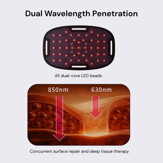 Lumaflex Body Pro | Red Light Therapy