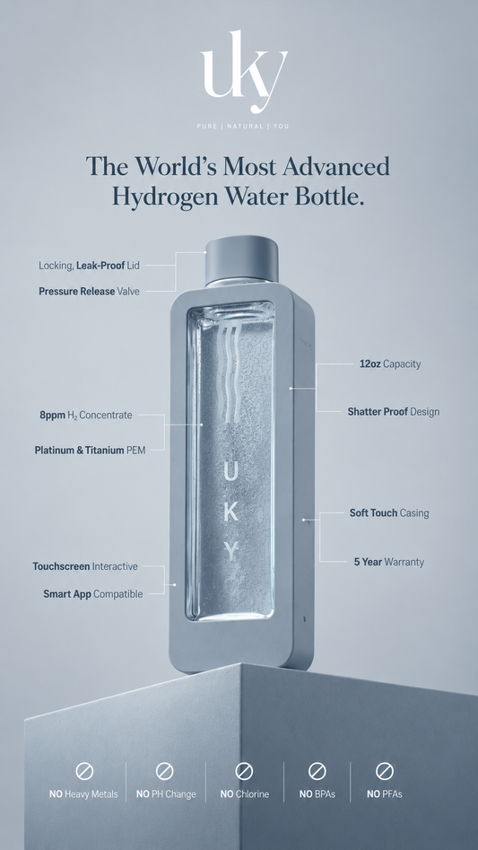 Hydrogen Flask Water Bottle